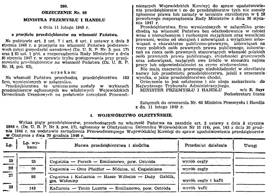 Upaństwowienie fabryki w Emilianowie k. Miłomłyna, w 1949 r.