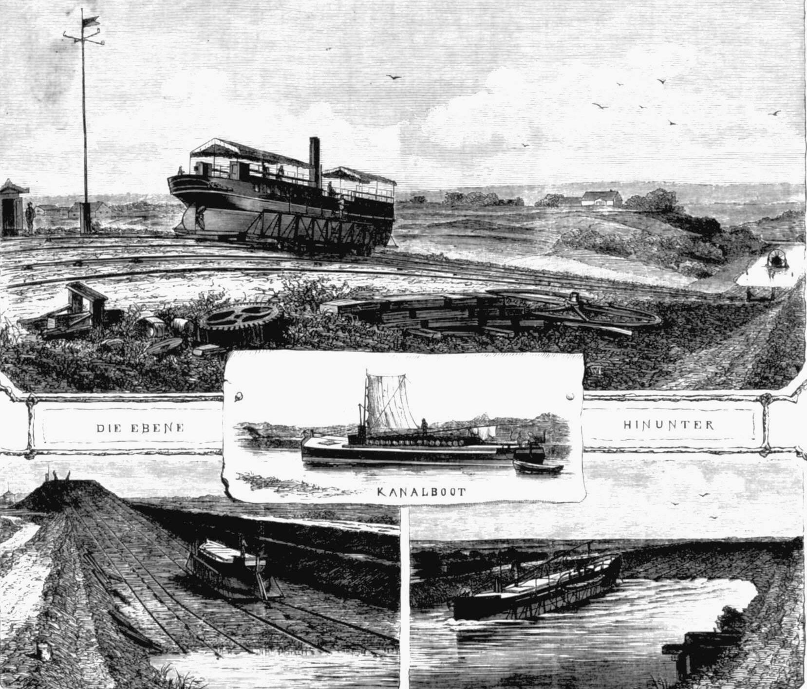 Litografia H. Pennera z przełomu lat 70. i 80. XIX w. Pochylnie Kanału Elbląskiego na litografii H. Pennera z przełomu lat 70. i 80. XIX w.